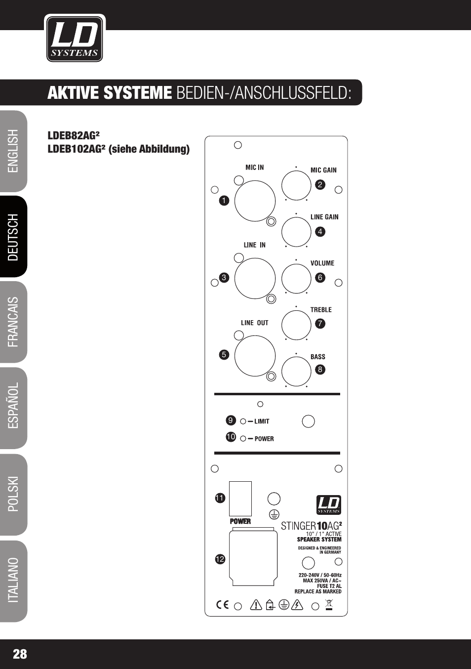 Aktive systeme bedien-/anschlussfeld | LD Systems STINGER 12 A G2 User Manual | Page 28 / 134