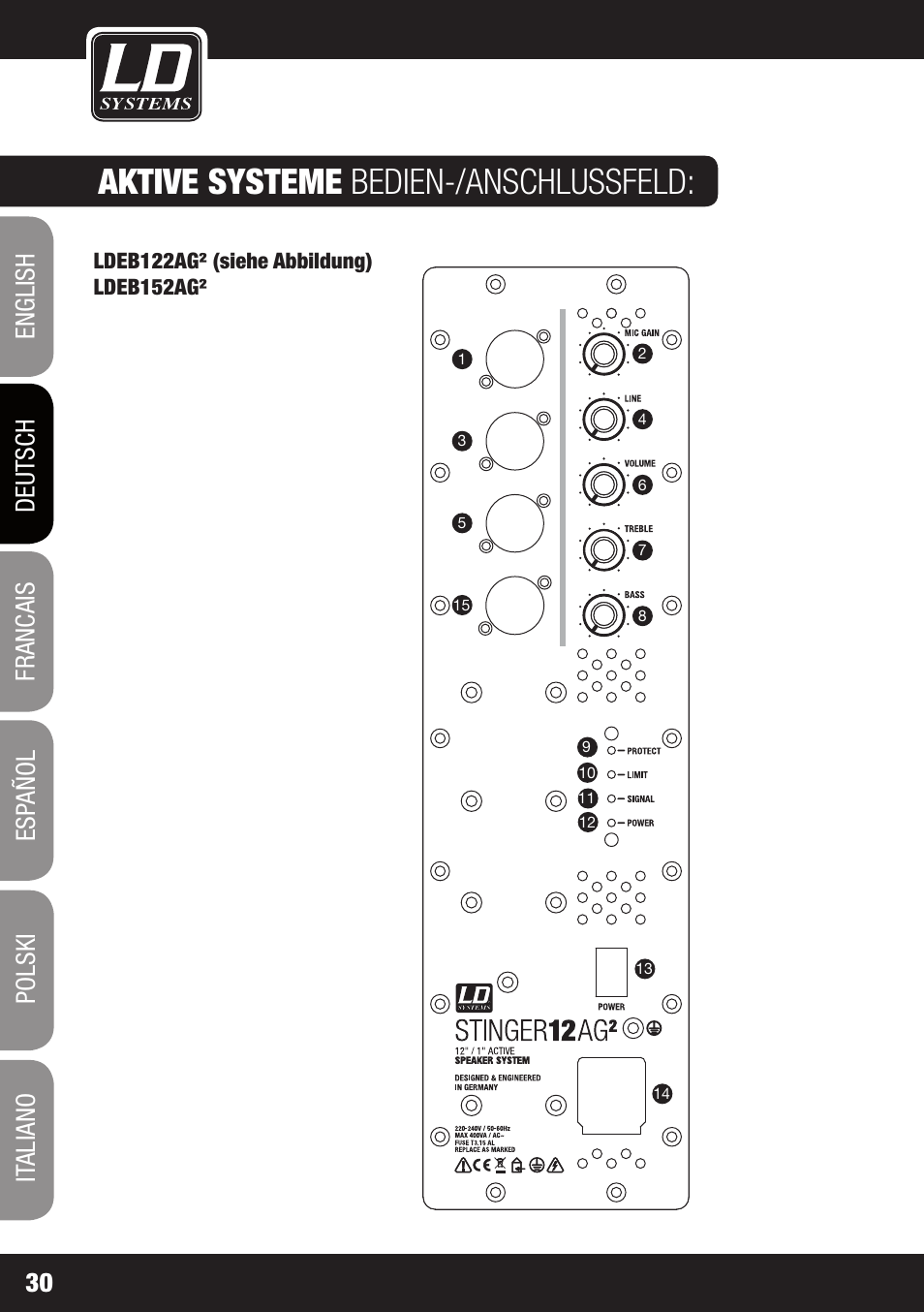 Aktive systeme bedien-/anschlussfeld | LD Systems STINGER 12 A G2 User Manual | Page 30 / 134