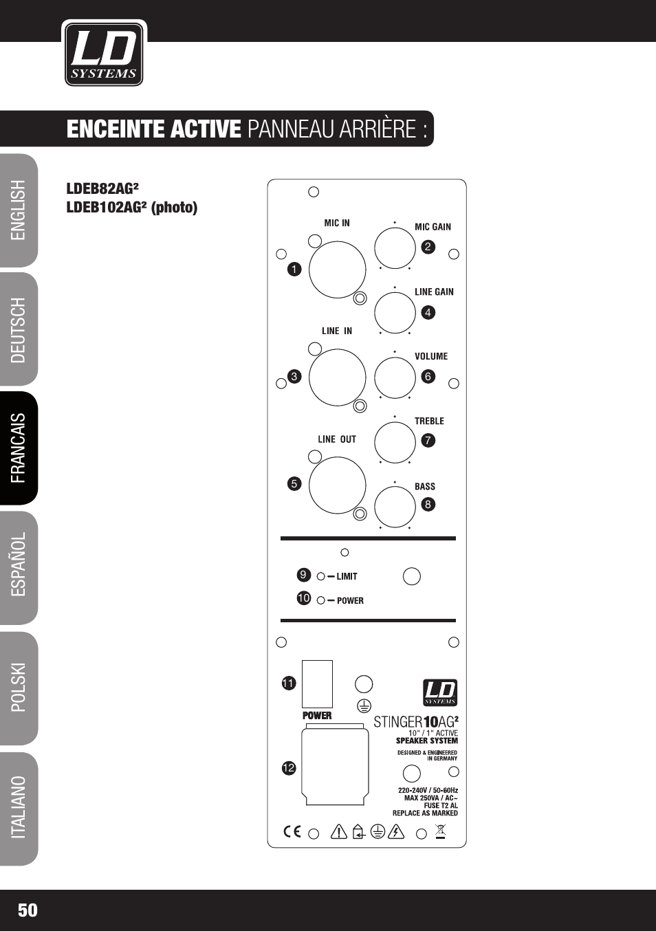 Enceinte active panneau arrière | LD Systems STINGER 12 A G2 User Manual | Page 50 / 134