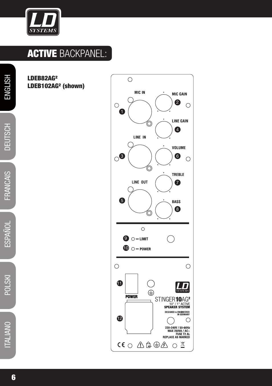 Active backpanel | LD Systems STINGER 12 A G2 User Manual | Page 6 / 134