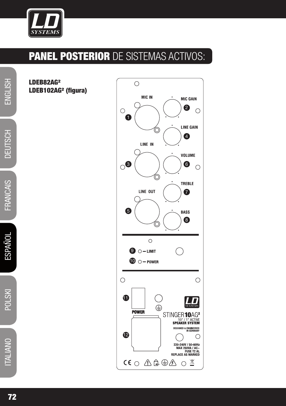 Panel posterior de sistemas activos | LD Systems STINGER 12 A G2 User Manual | Page 72 / 134