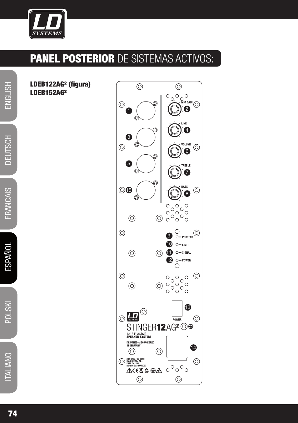 Panel posterior de sistemas activos | LD Systems STINGER 12 A G2 User Manual | Page 74 / 134