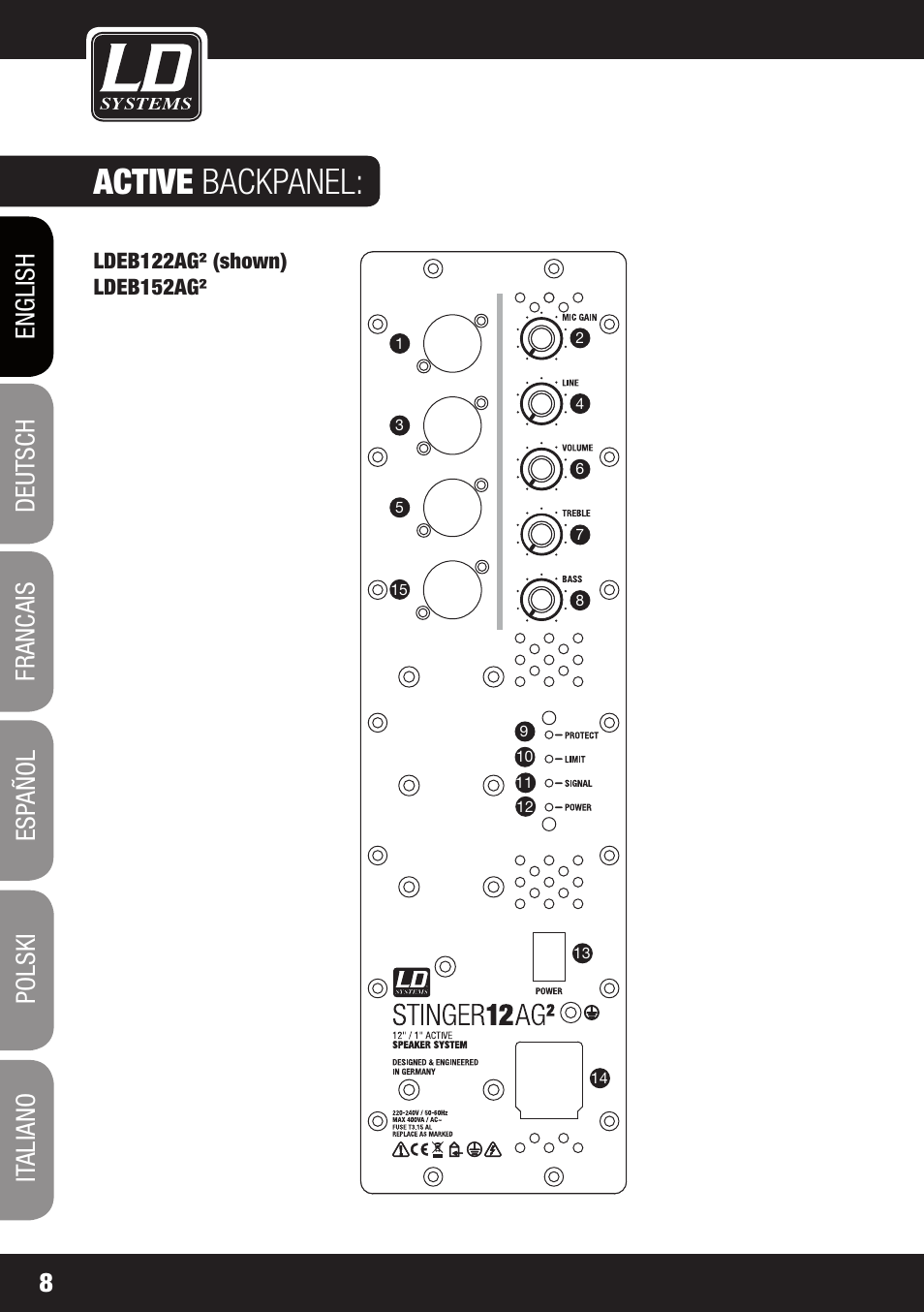 Active backpanel | LD Systems STINGER 12 A G2 User Manual | Page 8 / 134