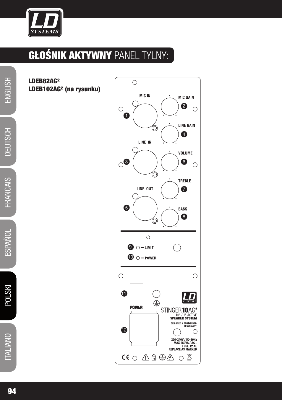 Głośnik aktywny panel tylny | LD Systems STINGER 12 A G2 User Manual | Page 94 / 134