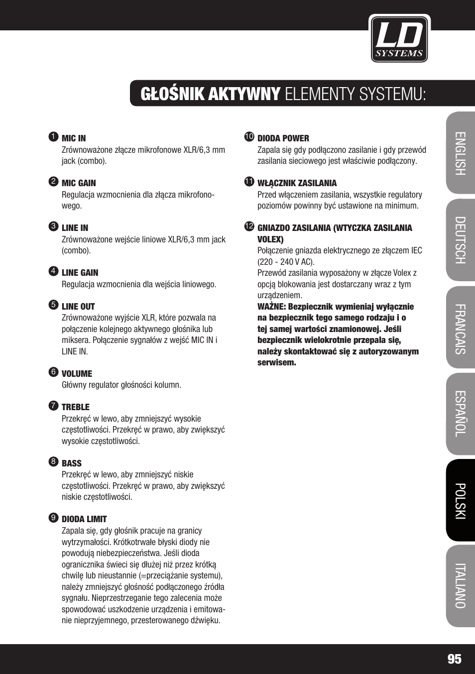 Głośnik aktywny elementy systemu | LD Systems STINGER 12 A G2 User Manual | Page 95 / 134