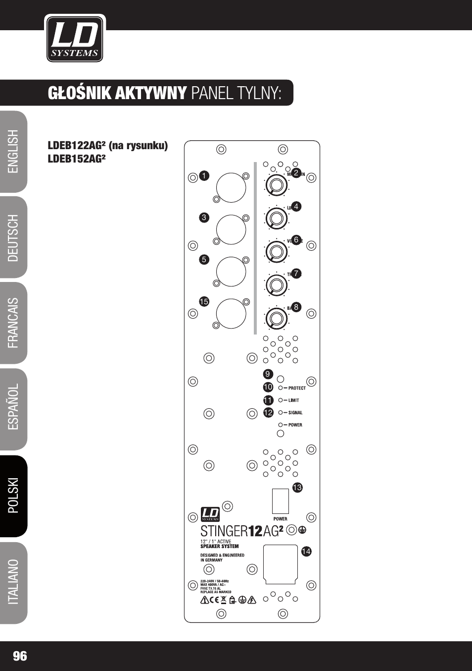 Głośnik aktywny panel tylny | LD Systems STINGER 12 A G2 User Manual | Page 96 / 134