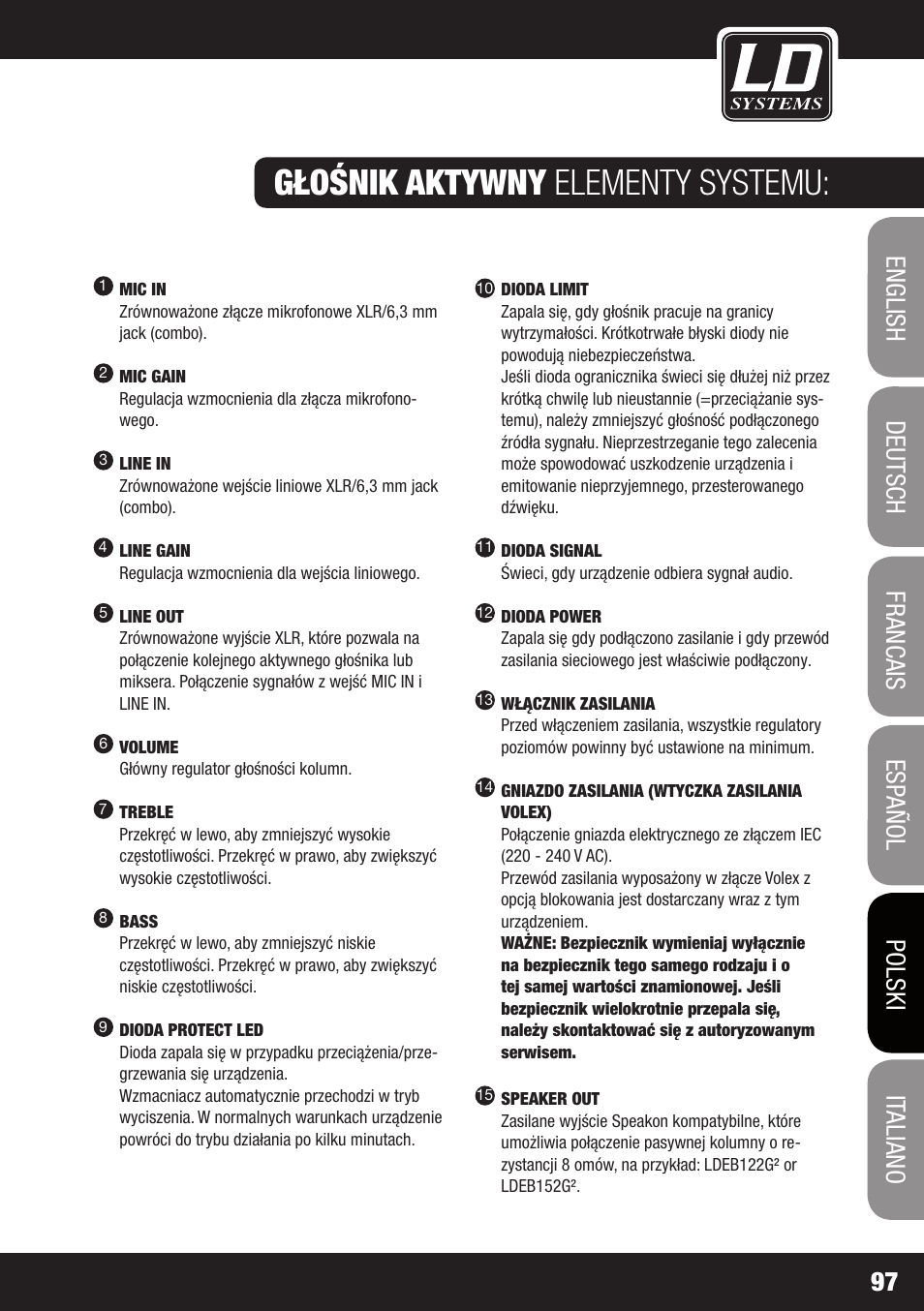 Głośnik aktywny elementy systemu | LD Systems STINGER 12 A G2 User Manual | Page 97 / 134