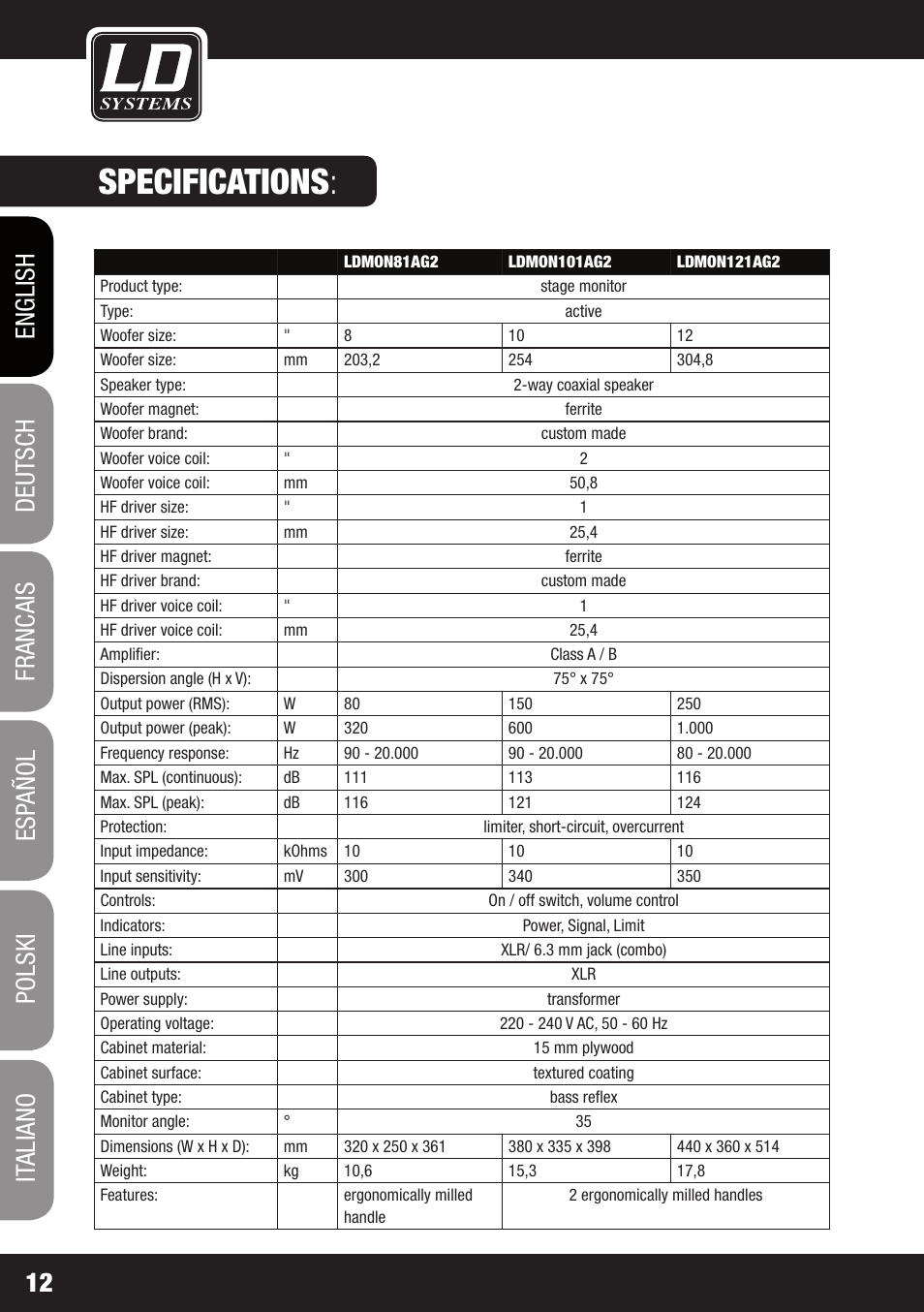 Specifications | LD Systems LDMON 81AG² User Manual | Page 12 / 88