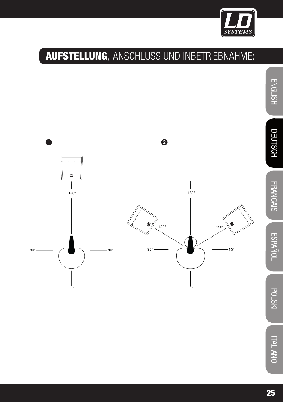 Aufstellung , anschluss und inbetriebnahme | LD Systems LDMON 81AG² User Manual | Page 25 / 88