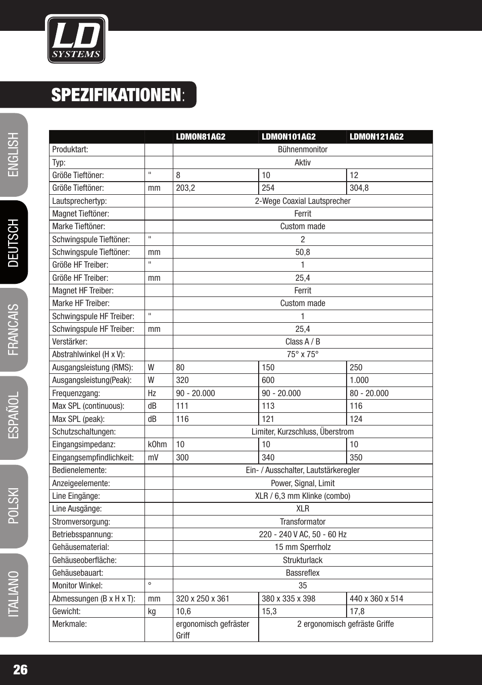 Spezifikationen | LD Systems LDMON 81AG² User Manual | Page 26 / 88