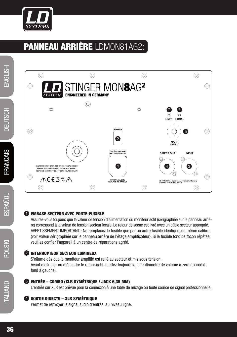 Panneau arrière ldmon81ag2 | LD Systems LDMON 81AG² User Manual | Page 36 / 88