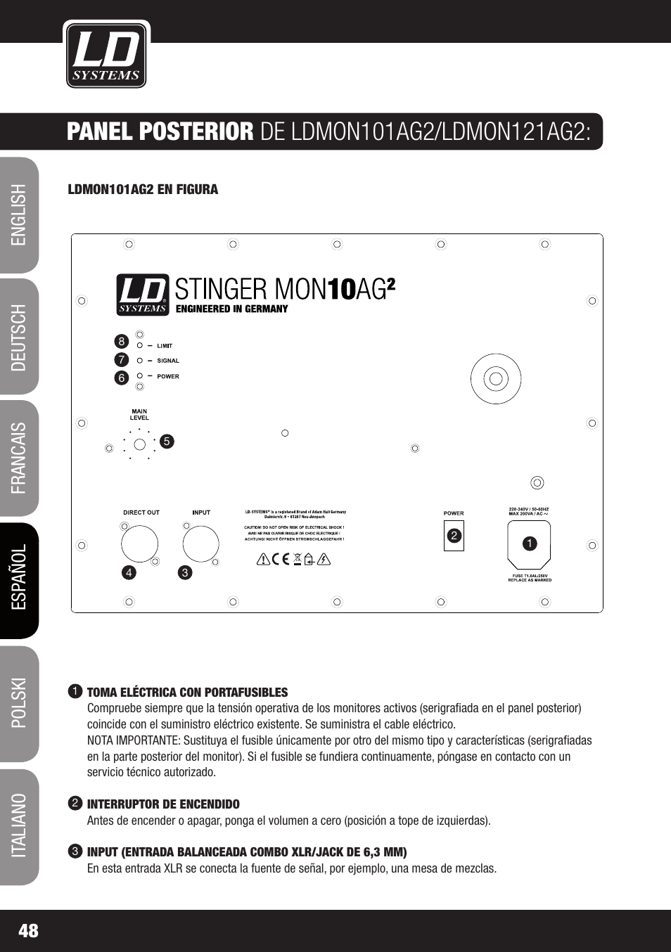 LD Systems LDMON 81AG² User Manual | Page 48 / 88