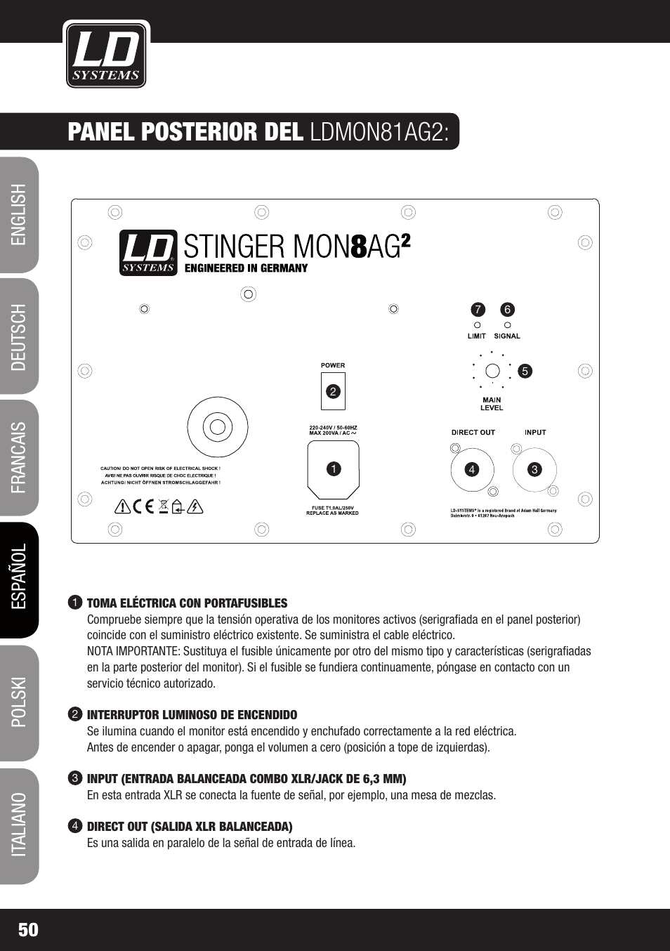 Panel posterior del ldmon81ag2 | LD Systems LDMON 81AG² User Manual | Page 50 / 88