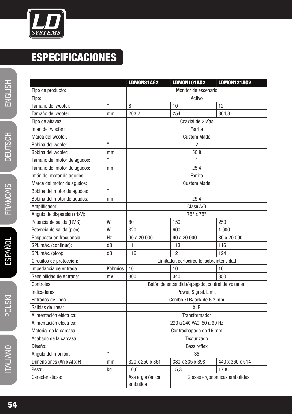 Especificaciones | LD Systems LDMON 81AG² User Manual | Page 54 / 88