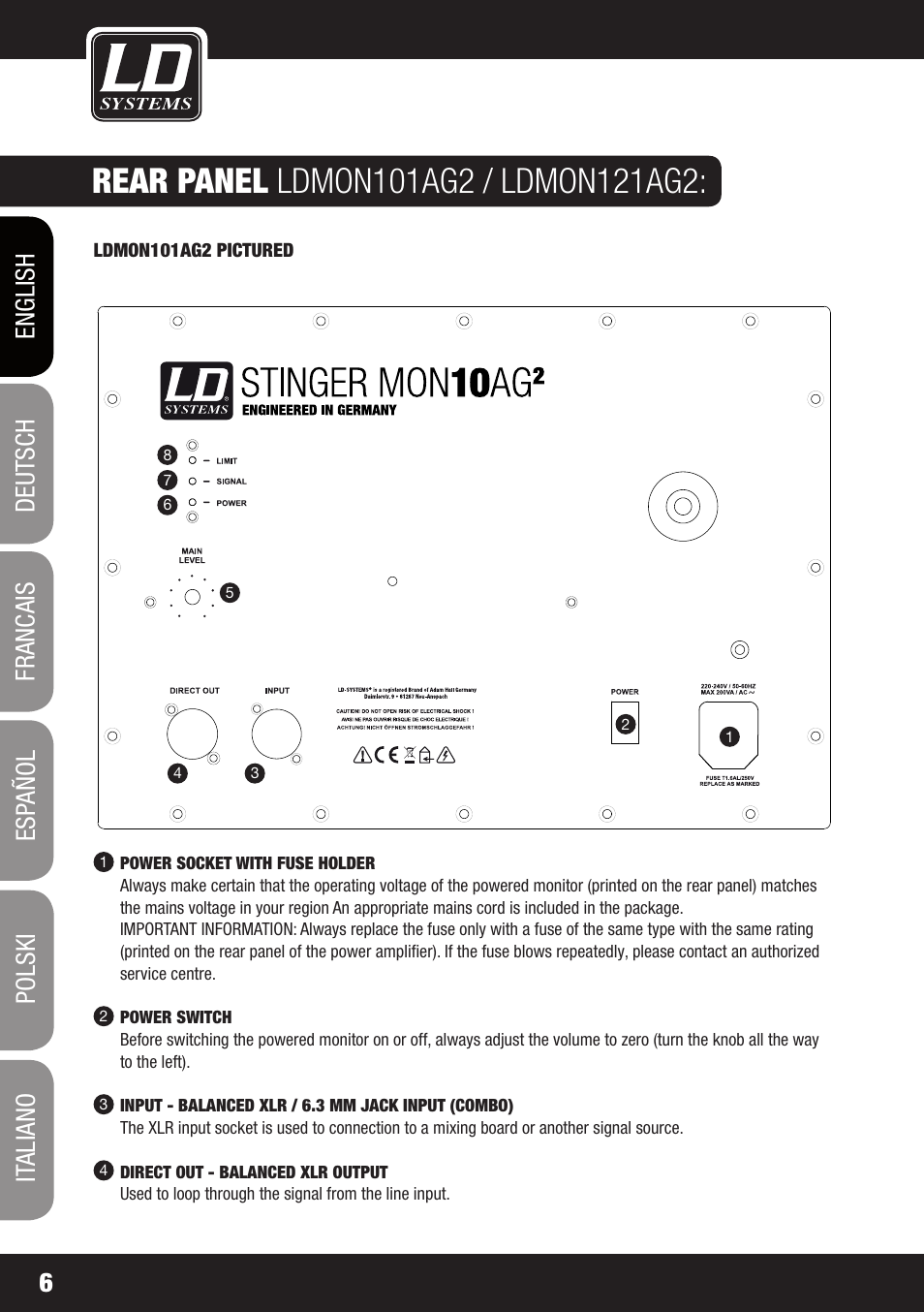 LD Systems LDMON 81AG² User Manual | Page 6 / 88