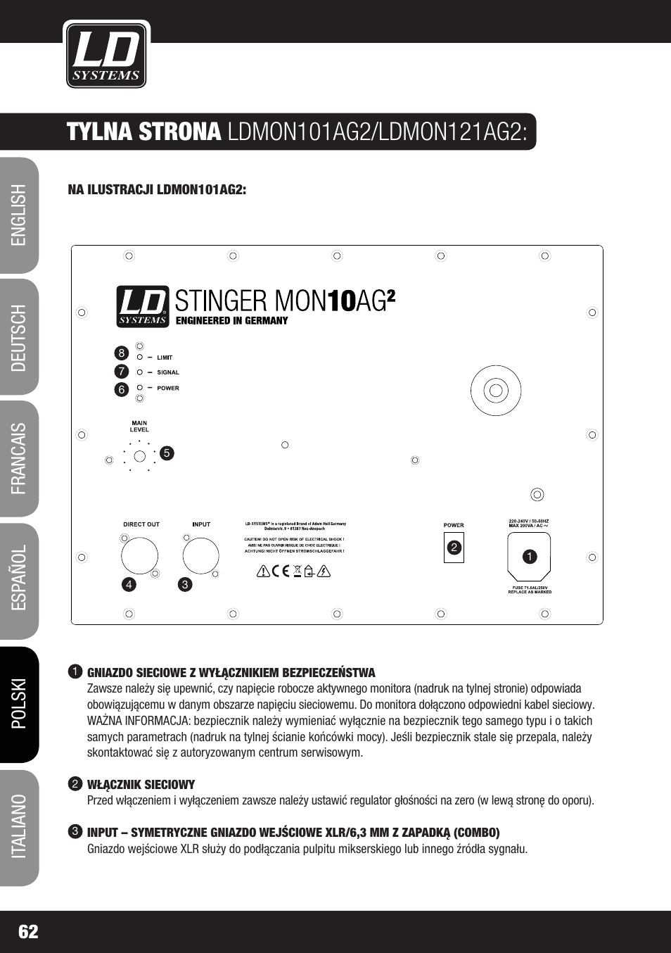 LD Systems LDMON 81AG² User Manual | Page 62 / 88
