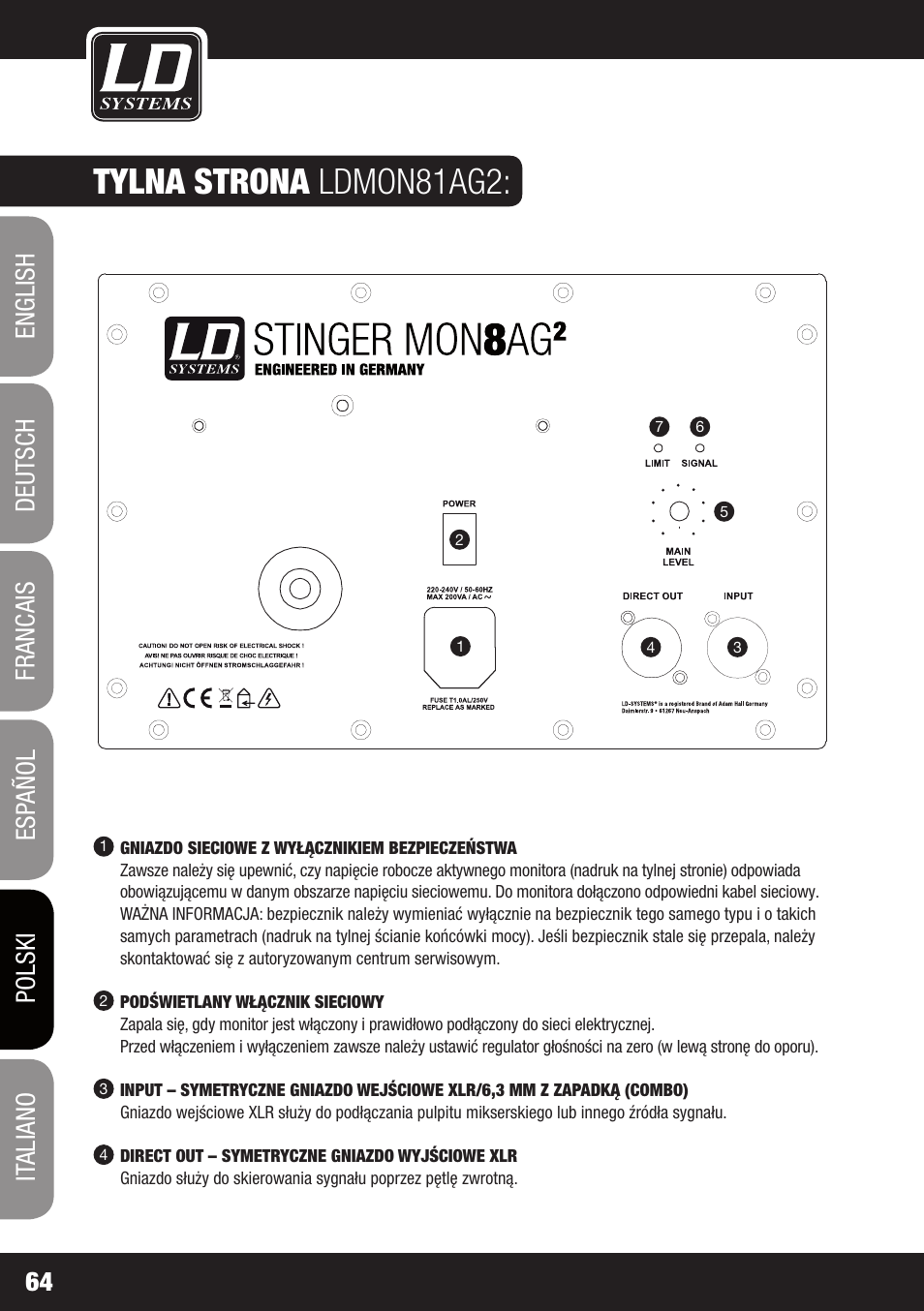 Tylna strona ldmon81ag2 | LD Systems LDMON 81AG² User Manual | Page 64 / 88