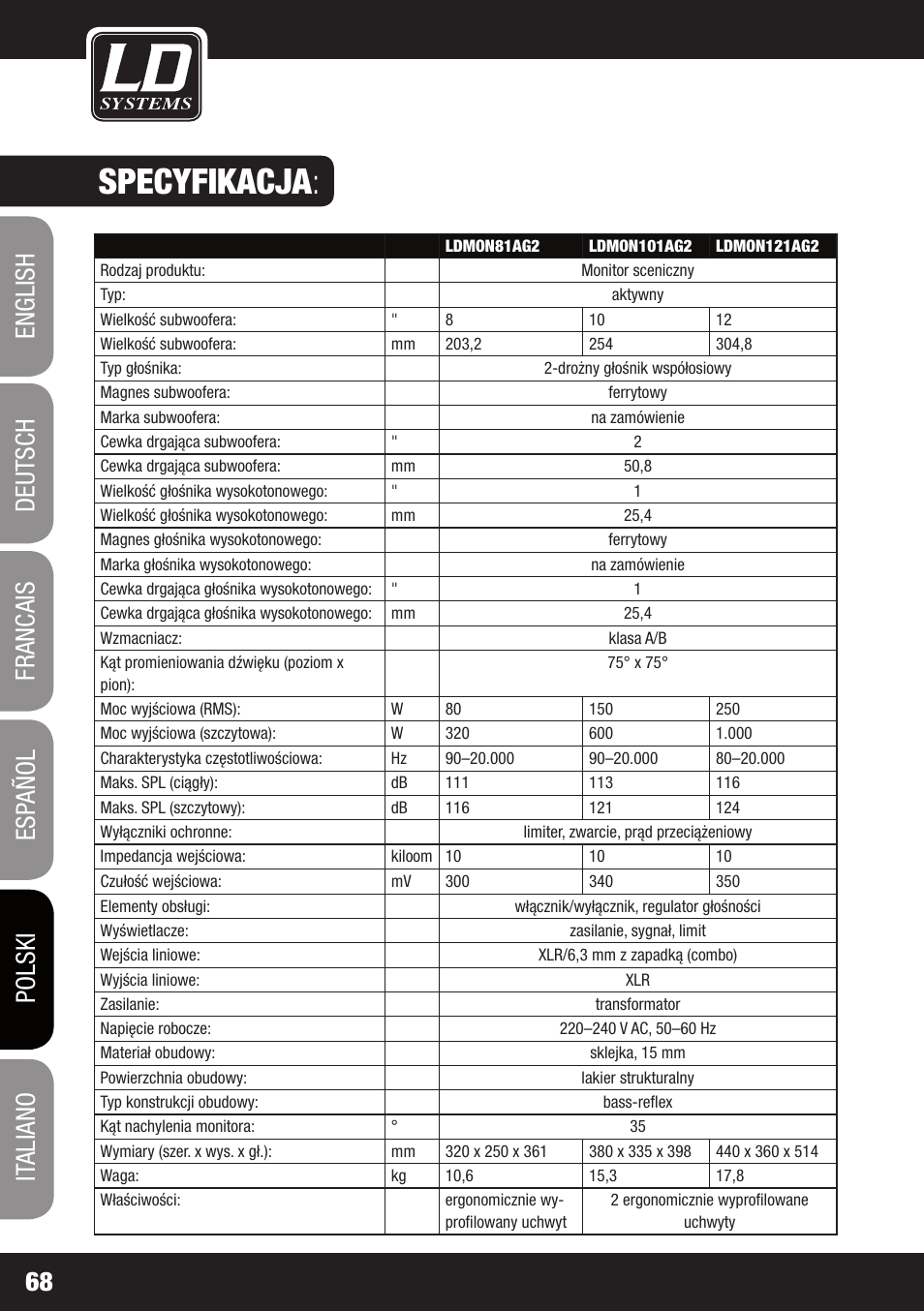 Specyfikacja | LD Systems LDMON 81AG² User Manual | Page 68 / 88