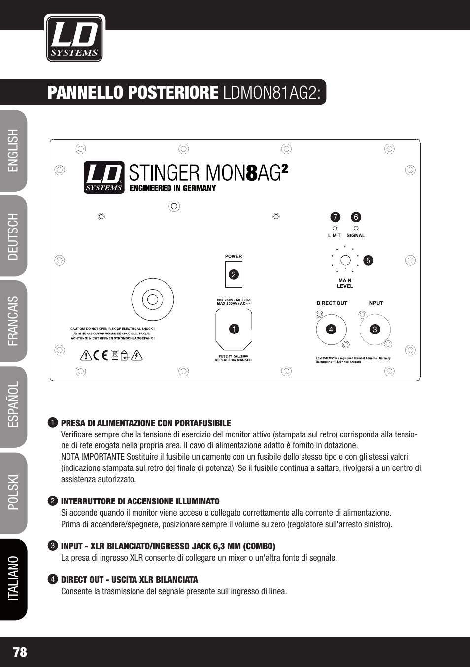 Pannello posteriore ldmon81ag2 | LD Systems LDMON 81AG² User Manual | Page 78 / 88