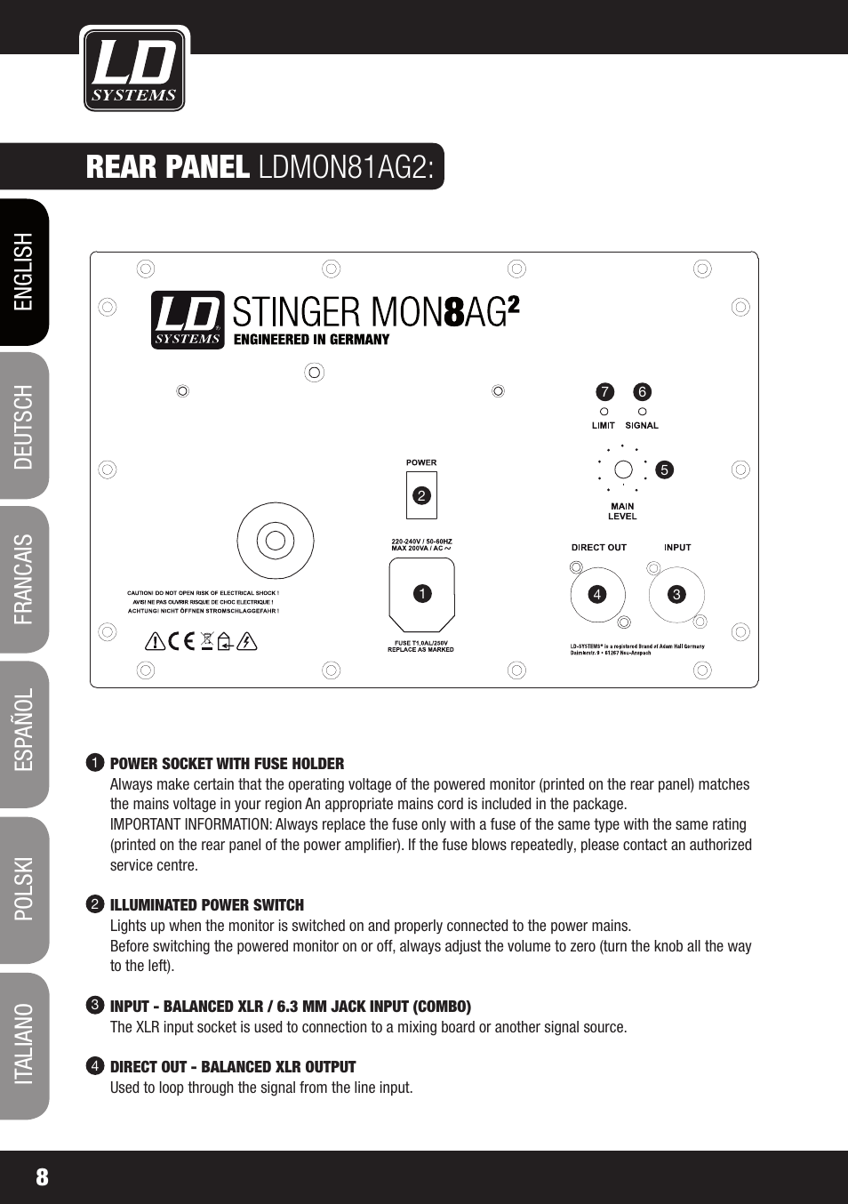 Rear panel ldmon81ag2 | LD Systems LDMON 81AG² User Manual | Page 8 / 88