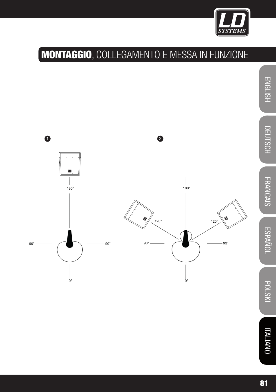 Montaggio, Collegamento e messa in funzione montaggio, Collegamento e messa in funzione | LD Systems LDMON 81AG² User Manual | Page 81 / 88