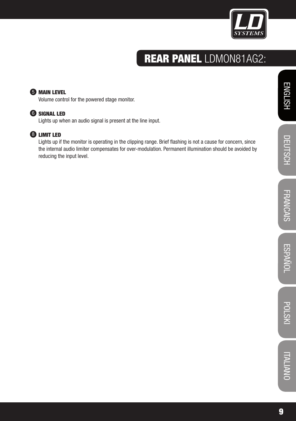 Rear panel ldmon81ag2 | LD Systems LDMON 81AG² User Manual | Page 9 / 88