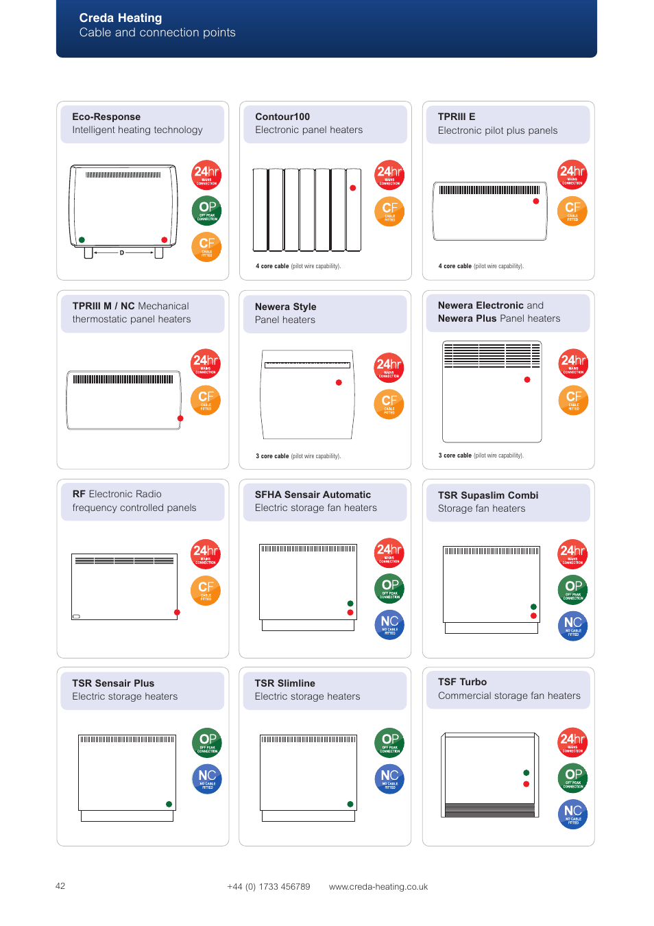 Creda heating cable and connection points | Creda Heating Solution User Manual | Page 42 / 48