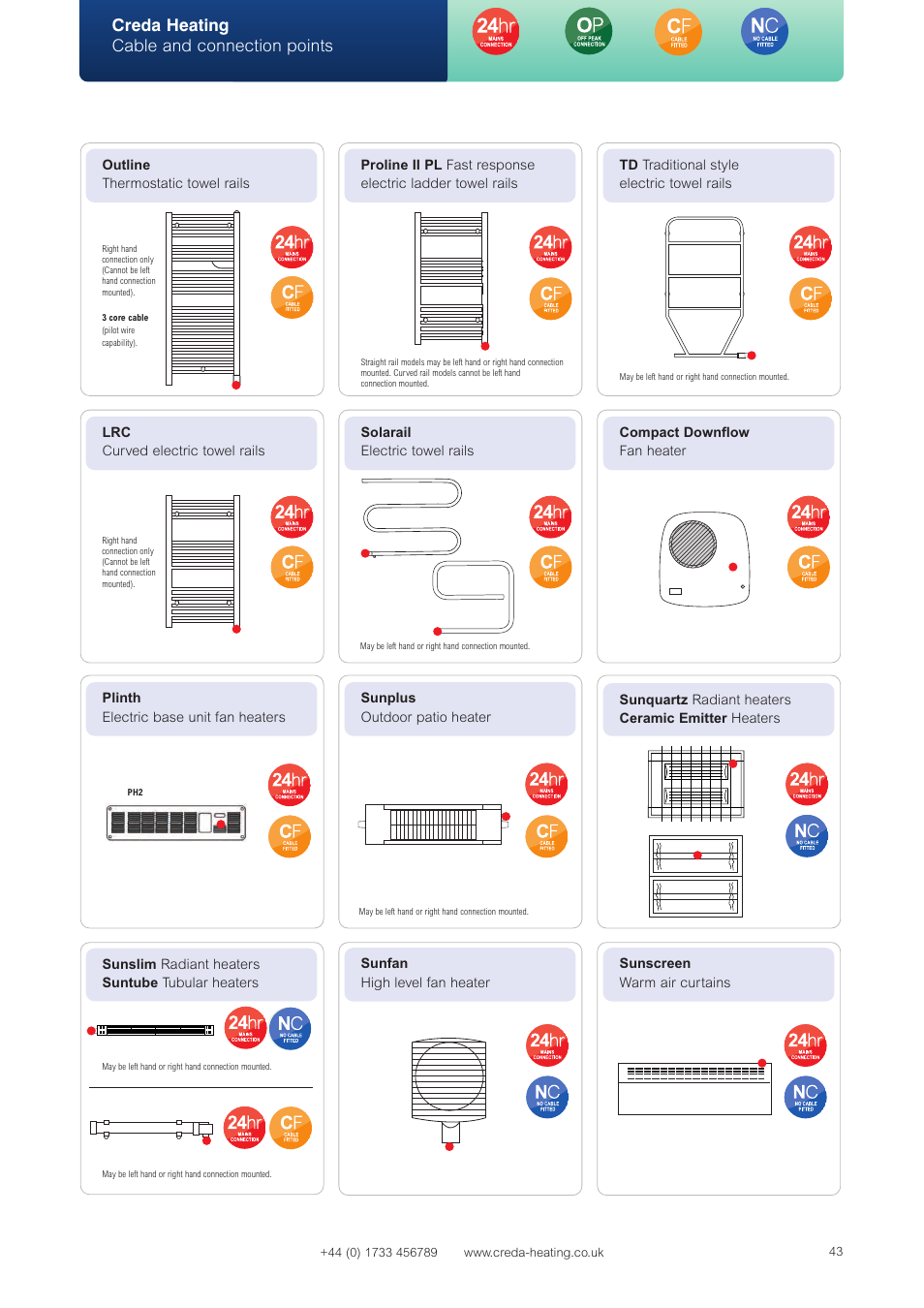 Creda heating cable and connection points | Creda Heating Solution User Manual | Page 43 / 48