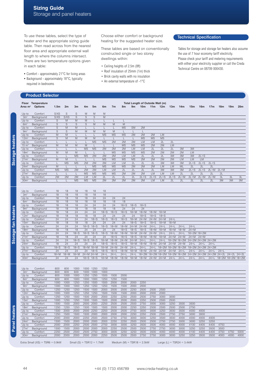 Sizing guide storage and panel heaters | Creda Heating Solution User Manual | Page 44 / 48