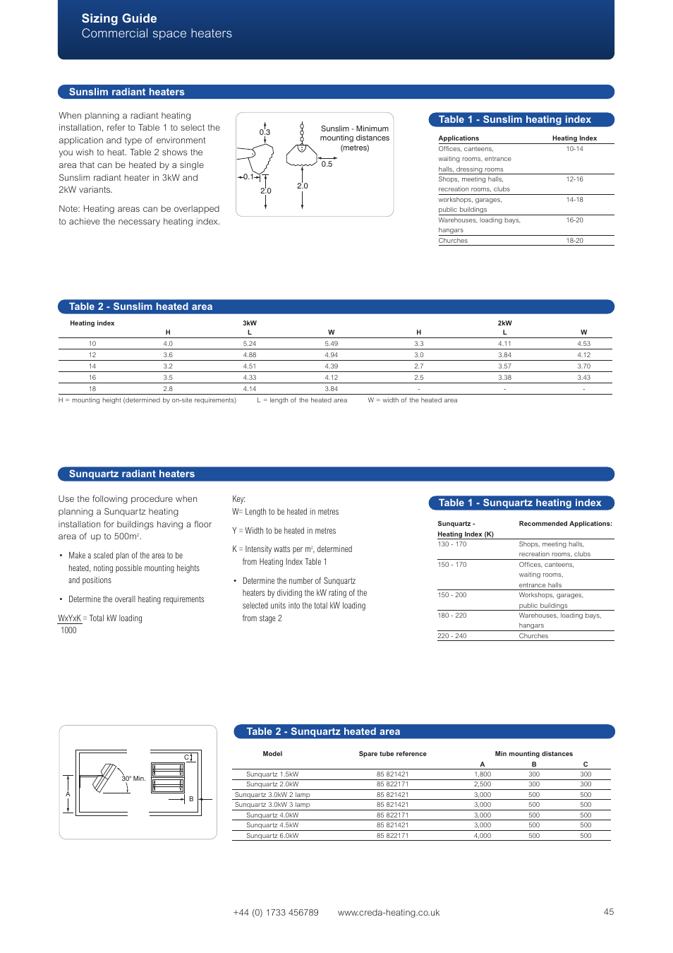 Sizing guide commercial space heaters, Table 2 - sunquartz heated area | Creda Heating Solution User Manual | Page 45 / 48