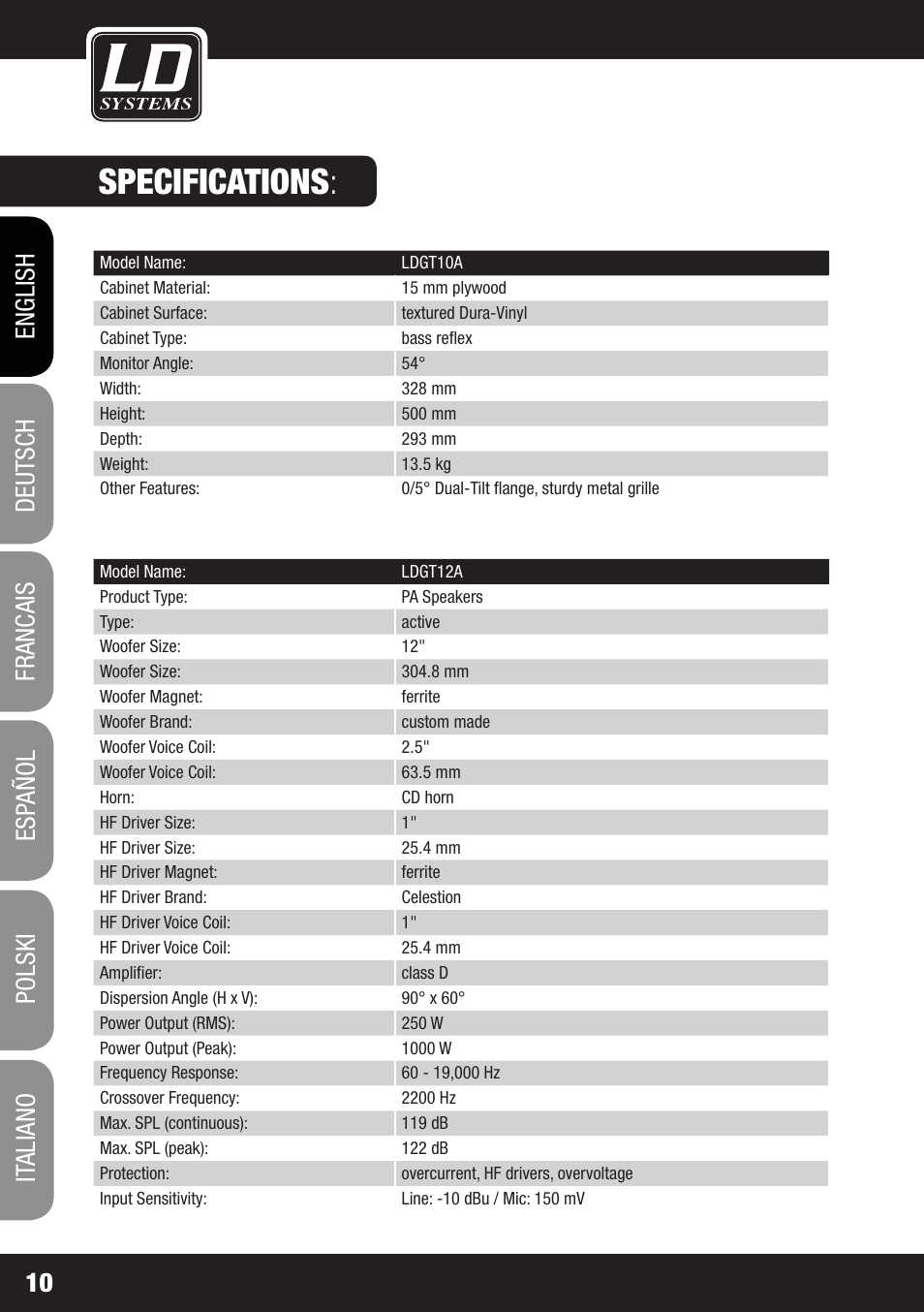 Specifications | LD Systems GT 12 A User Manual | Page 10 / 88