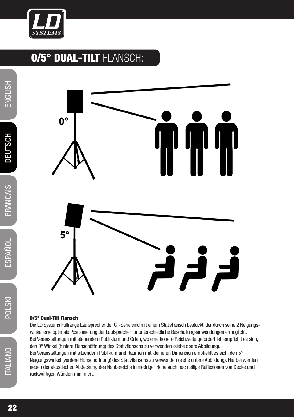 0/5° dual-tilt flansch | LD Systems GT 12 A User Manual | Page 22 / 88