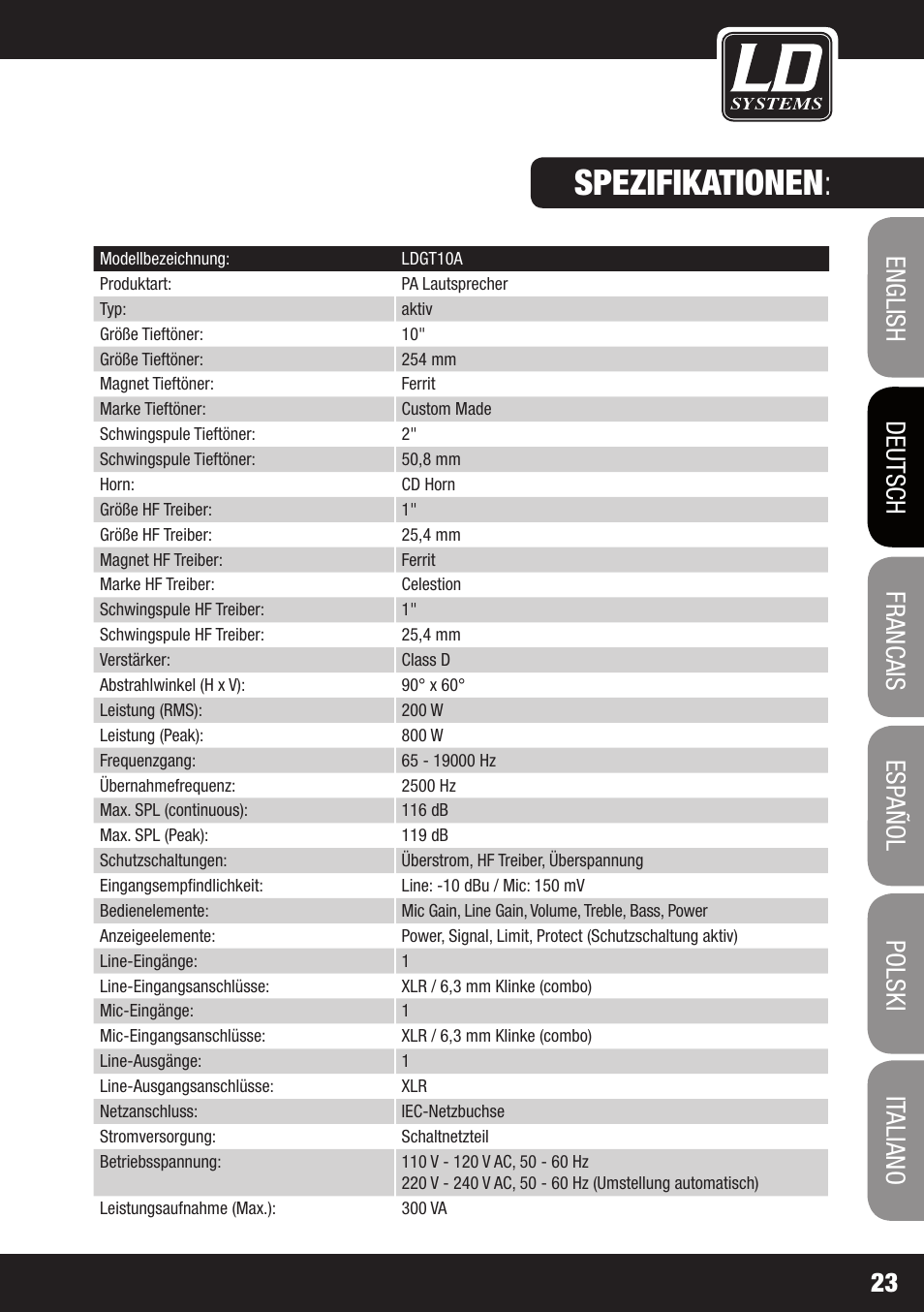 0/5° dual-tilt flansch: spezifikationen | LD Systems GT 12 A User Manual | Page 23 / 88