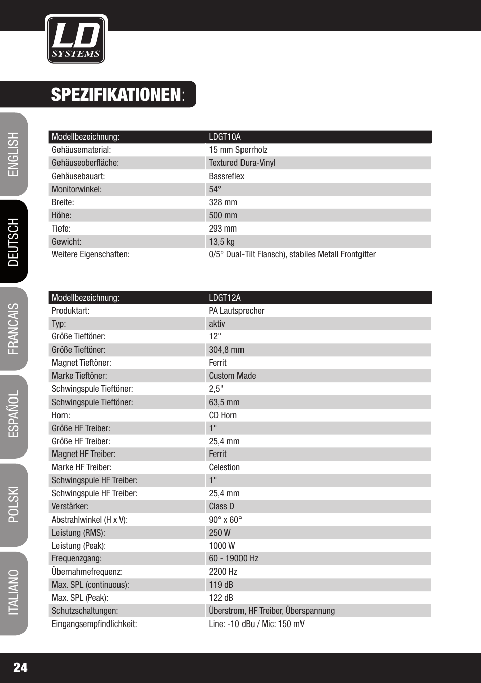 Spezifikationen | LD Systems GT 12 A User Manual | Page 24 / 88