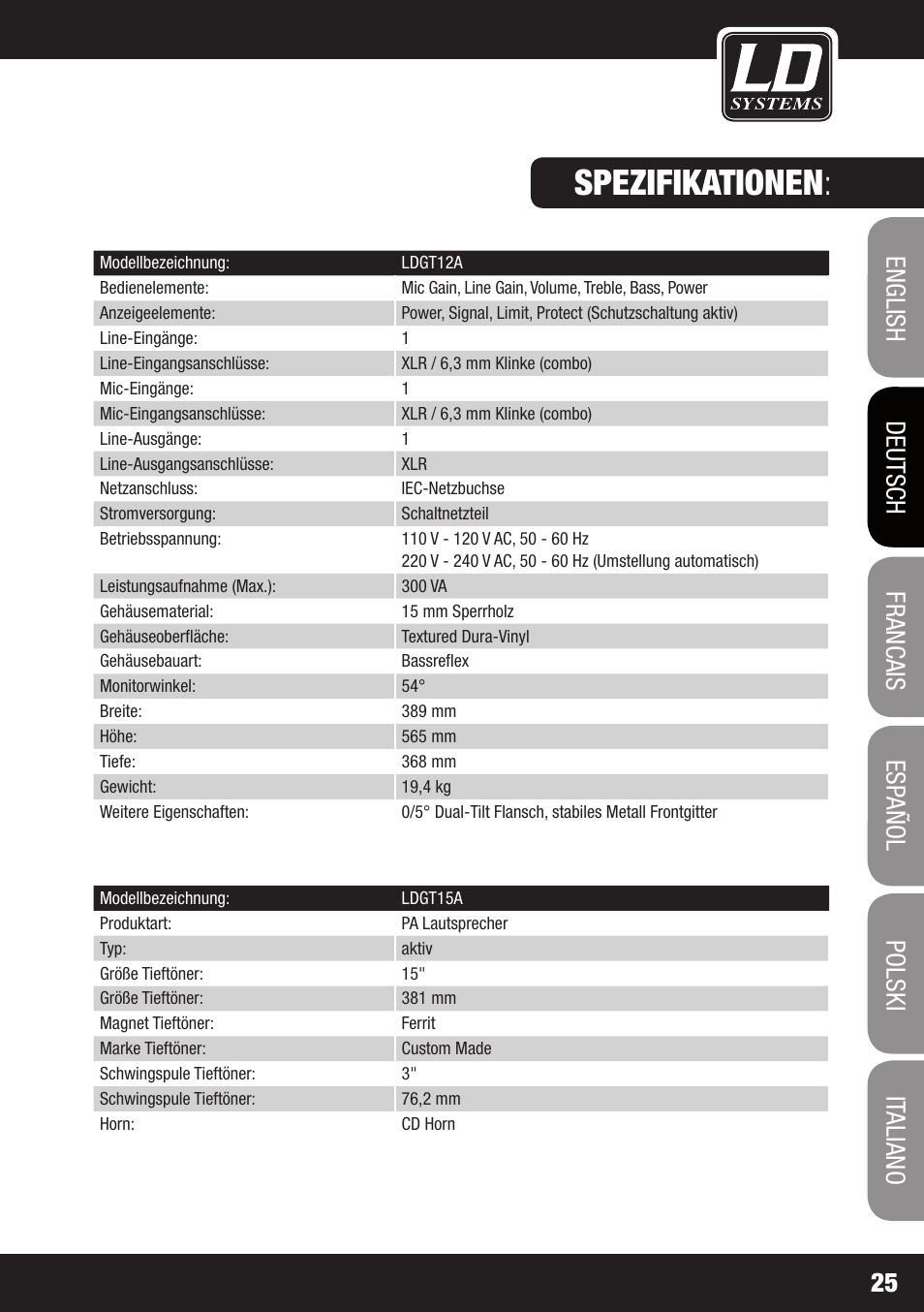 Spezifikationen | LD Systems GT 12 A User Manual | Page 25 / 88
