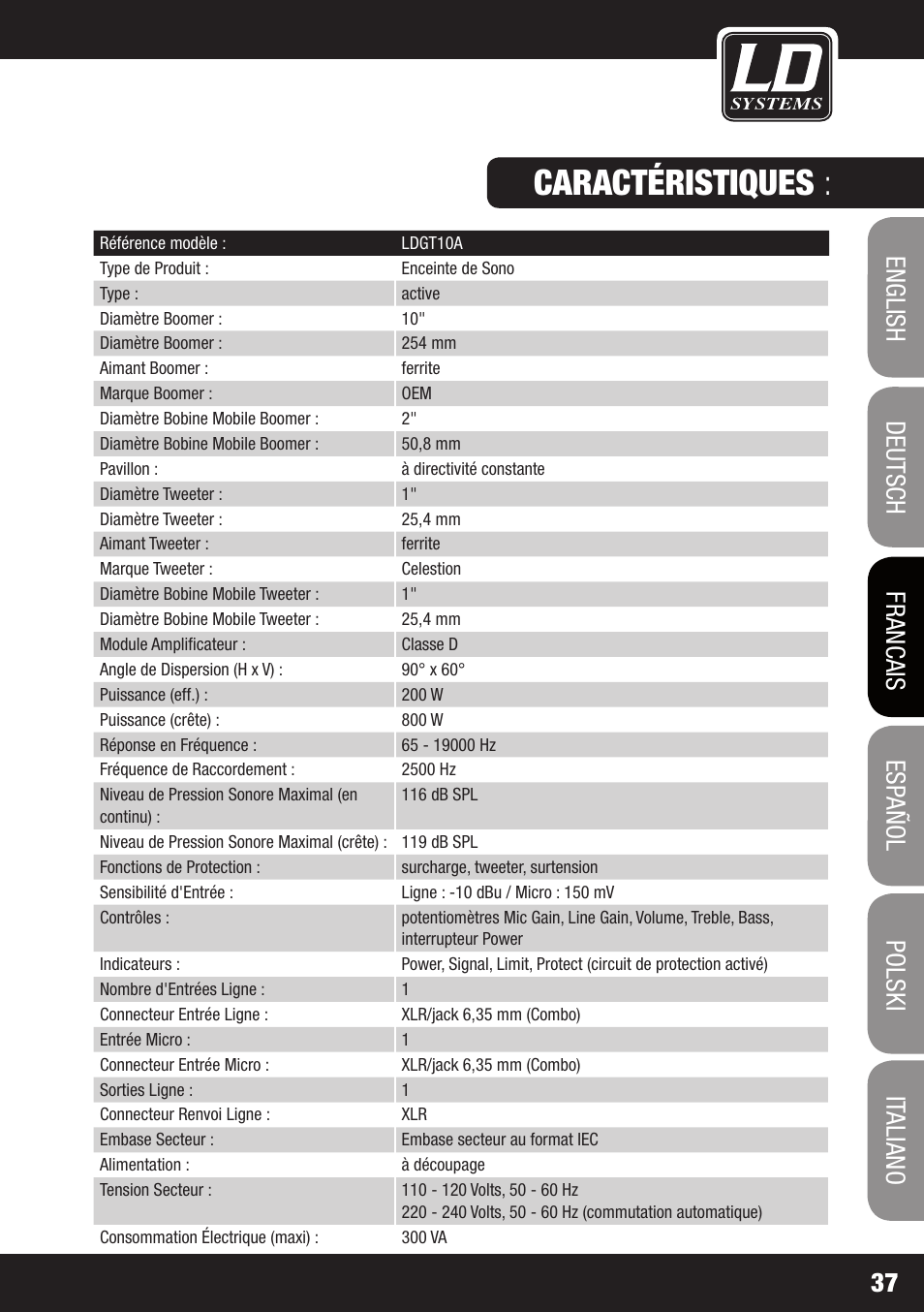 0/5° dual-tilt embase : caractéristiques | LD Systems GT 12 A User Manual | Page 37 / 88