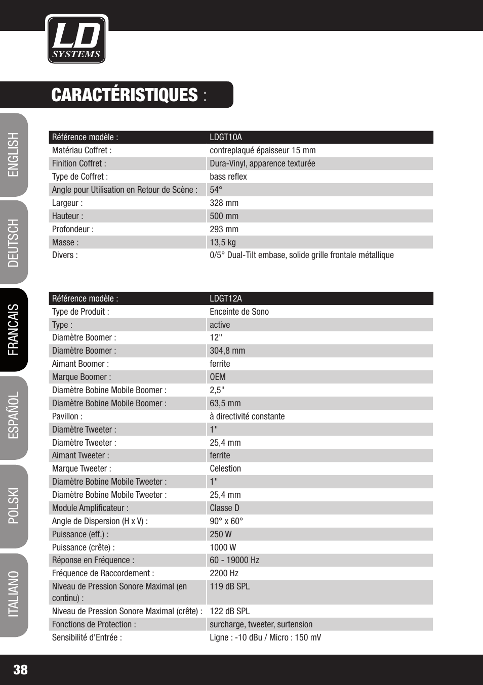 Caractéristiques | LD Systems GT 12 A User Manual | Page 38 / 88