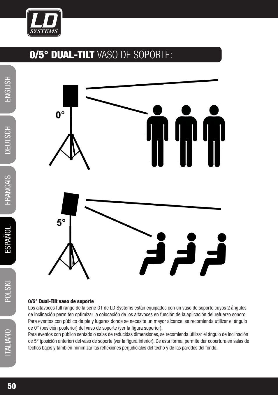 0/5° dual-tilt vaso de soporte | LD Systems GT 12 A User Manual | Page 50 / 88