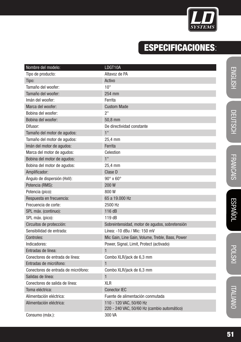 0/5° dual-tilt vaso de soporte: especificaciones | LD Systems GT 12 A User Manual | Page 51 / 88