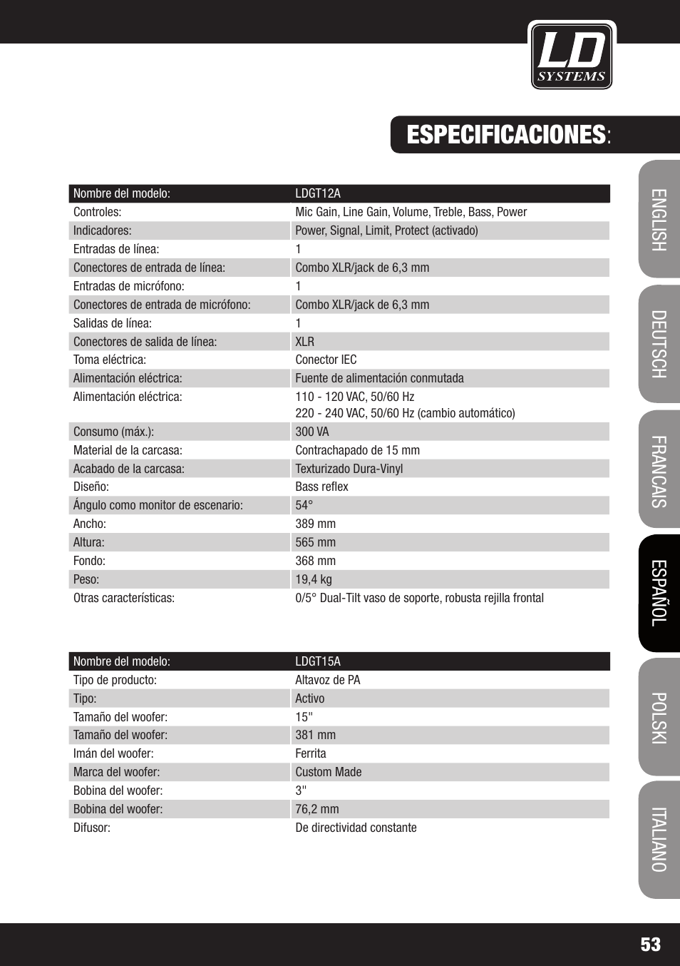 Especificaciones | LD Systems GT 12 A User Manual | Page 53 / 88