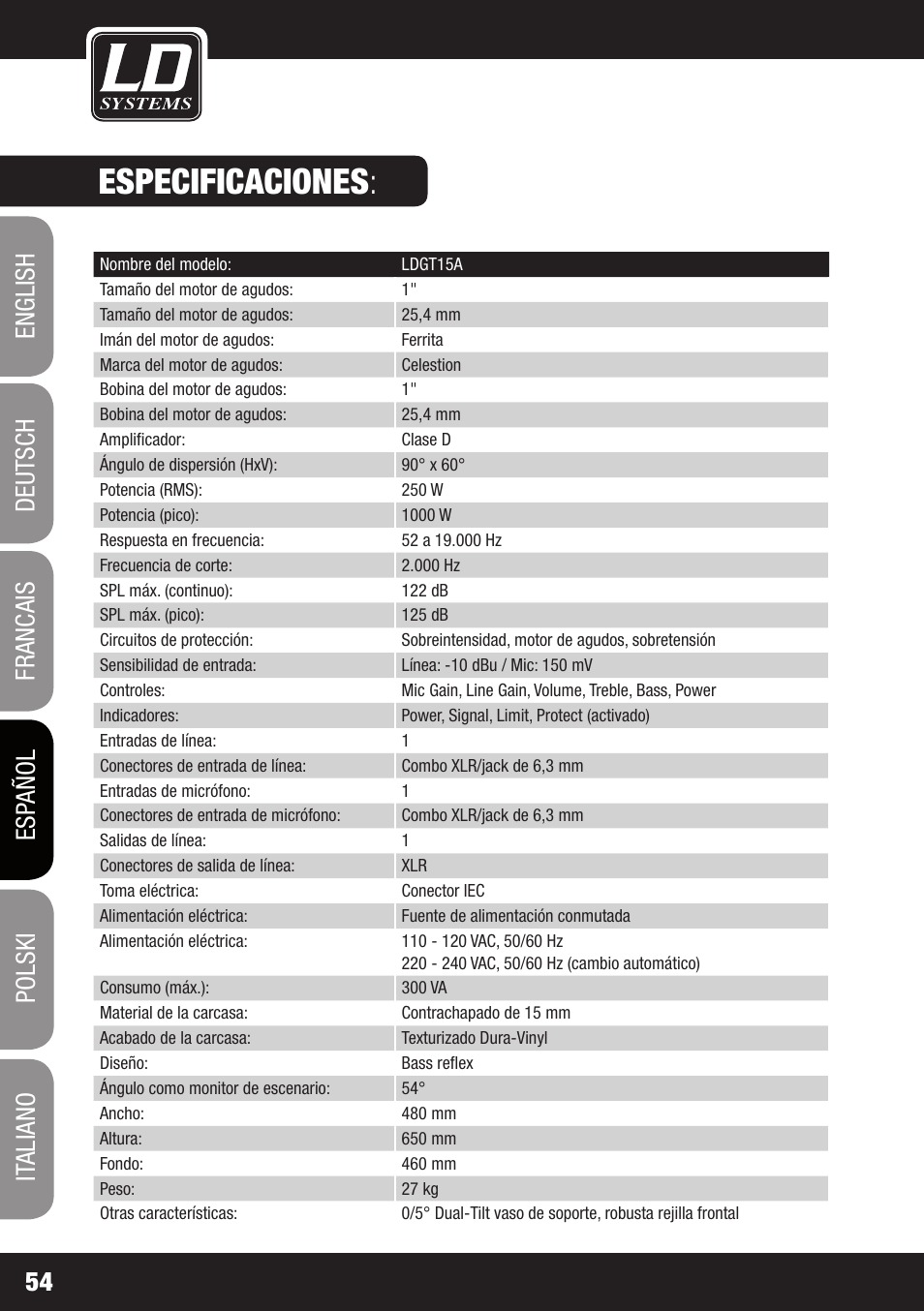 Especificaciones | LD Systems GT 12 A User Manual | Page 54 / 88