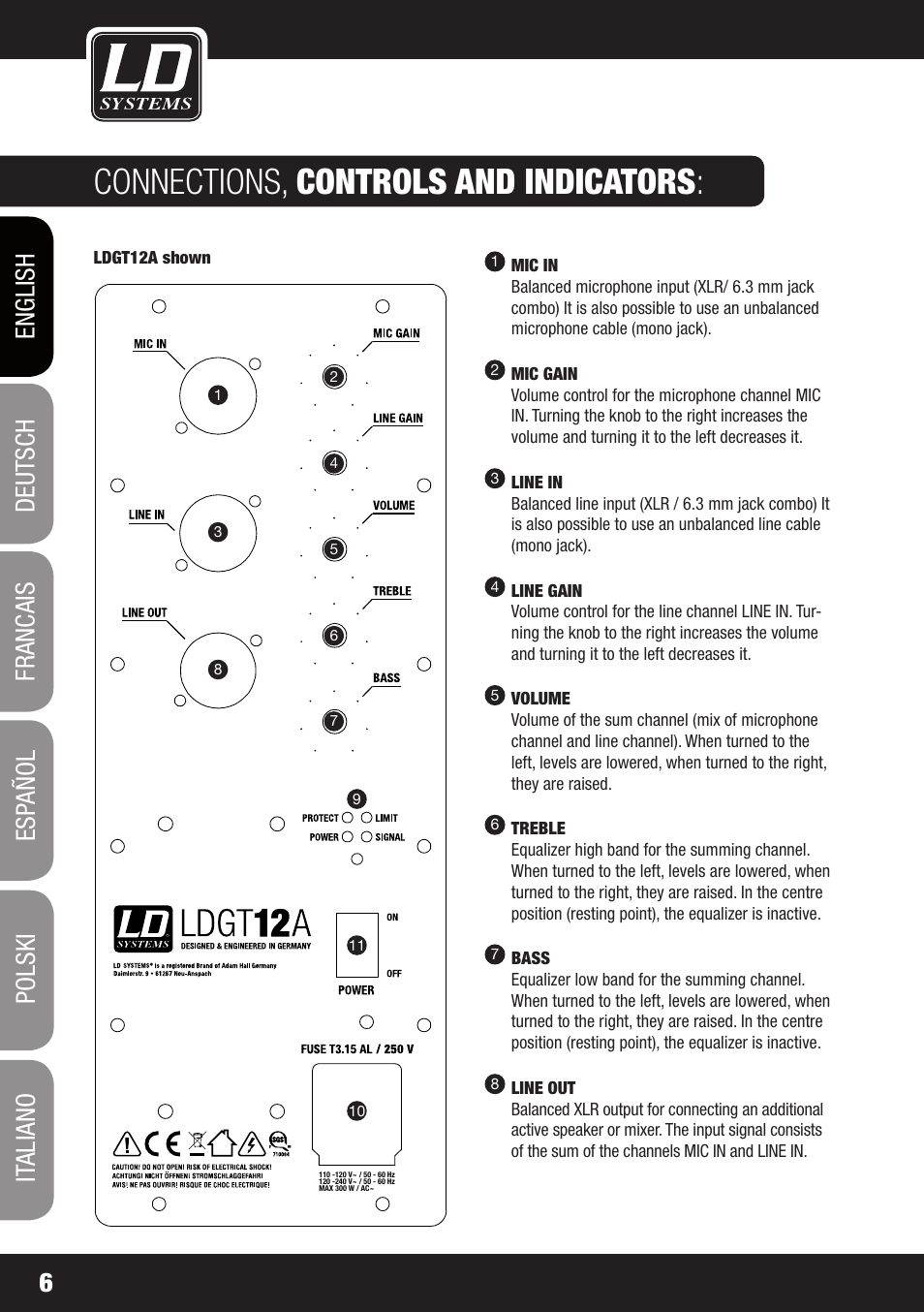 Connections, controls and indicators | LD Systems GT 12 A User Manual | Page 6 / 88