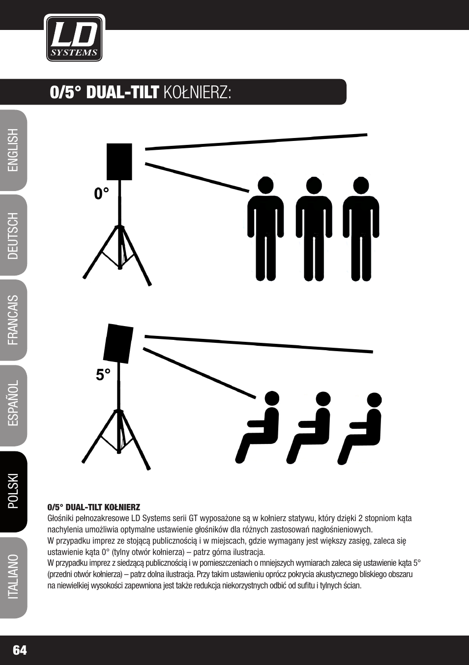 0/5° dual-tilt kołnierz | LD Systems GT 12 A User Manual | Page 64 / 88