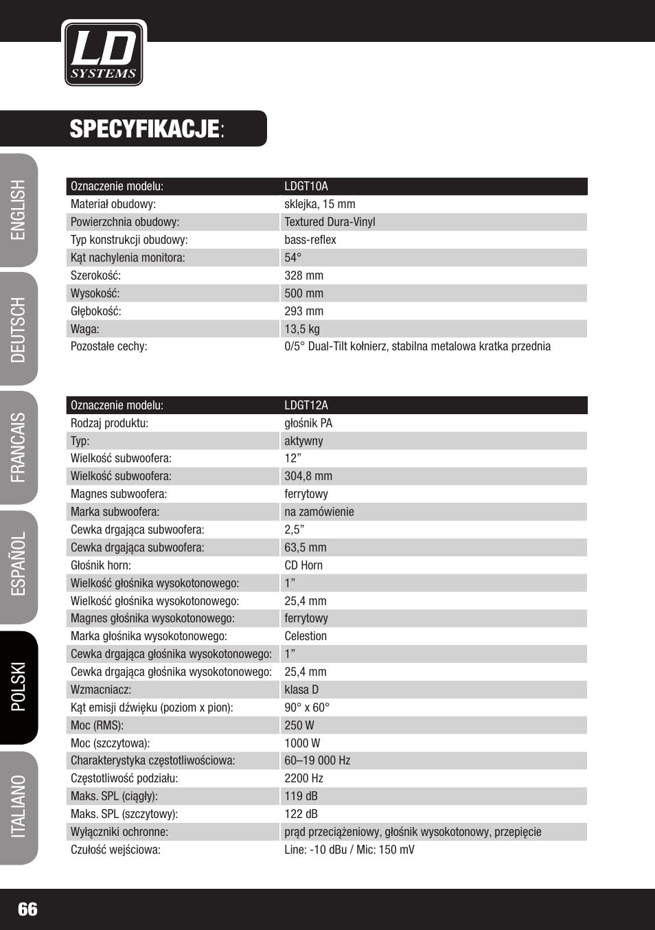 Specyfikacje | LD Systems GT 12 A User Manual | Page 66 / 88