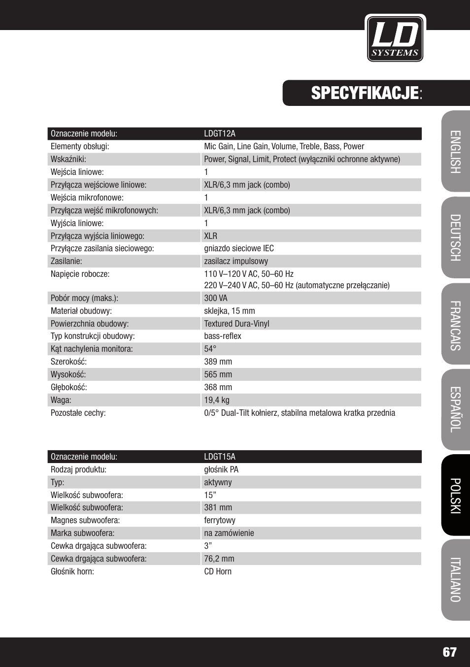 Specyfikacje | LD Systems GT 12 A User Manual | Page 67 / 88