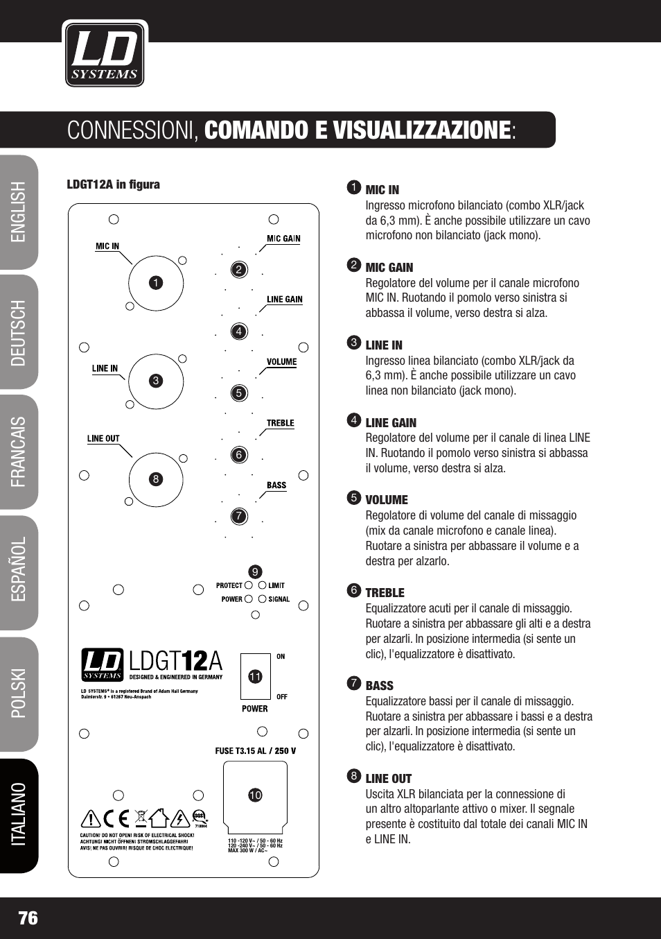 Connessioni, comando e visualizzazione | LD Systems GT 12 A User Manual | Page 76 / 88