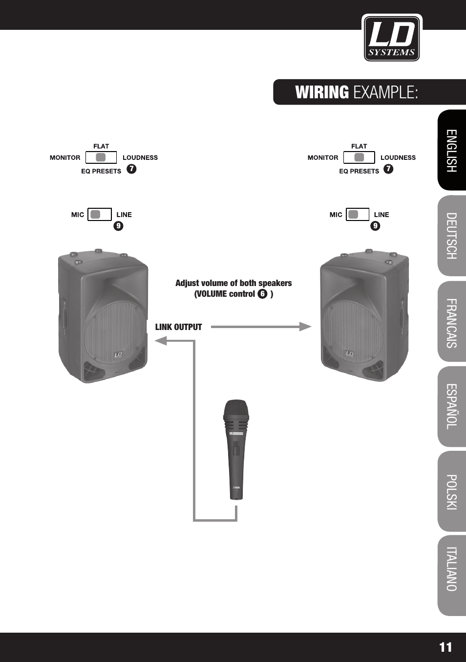 Wiring example | LD Systems OXID 15 A User Manual | Page 11 / 100