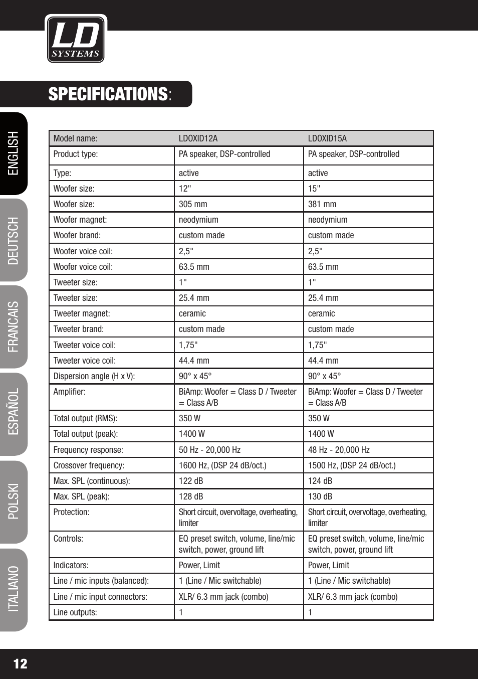 Specifications | LD Systems OXID 15 A User Manual | Page 12 / 100