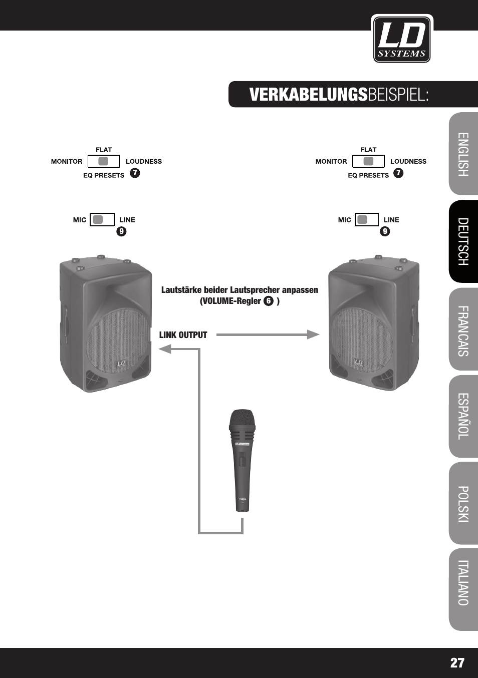 Verkabelungs beispiel | LD Systems OXID 15 A User Manual | Page 27 / 100