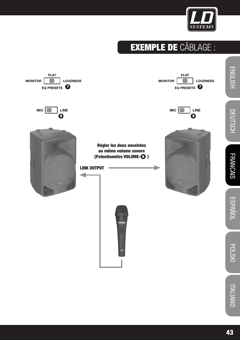 Exemple de câblage | LD Systems OXID 15 A User Manual | Page 43 / 100